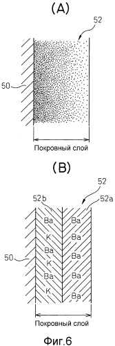 Система очистки выхлопных газов двигателя внутреннего сгорания (патент 2485332)