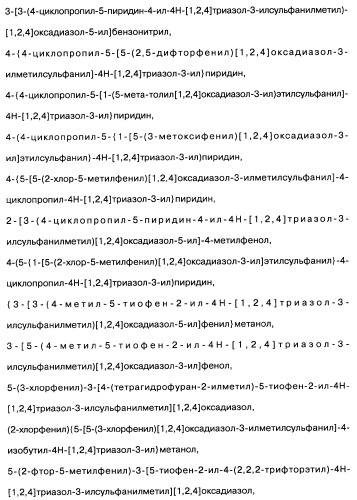 [1,2,4]оксадиазолы (варианты), способ их получения, фармацевтическая композиция и способ ингибирования активации метаботропных глютаматных рецепторов-5 (патент 2352568)