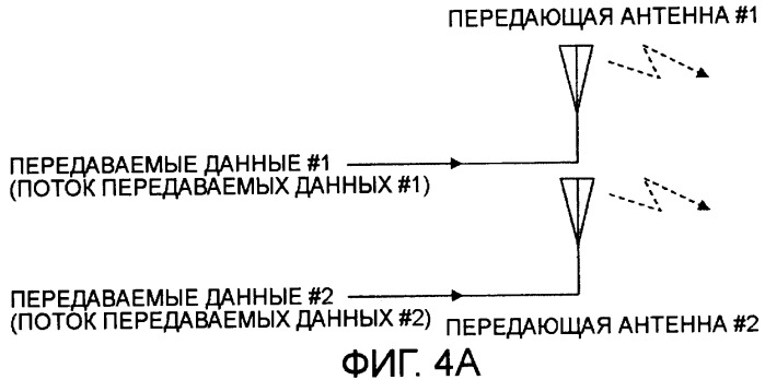 Устройство и способ радиосвязи (патент 2408988)