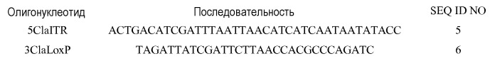 Самоинактивирующиеся аденовирусы-помощники для получения рекомбинантных аденовирусов с высокой емкостью (патент 2520809)