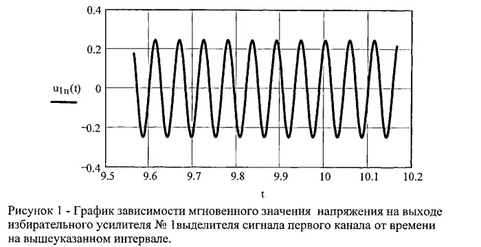 Акустический локатор импульсных источников звука (патент 2529827)