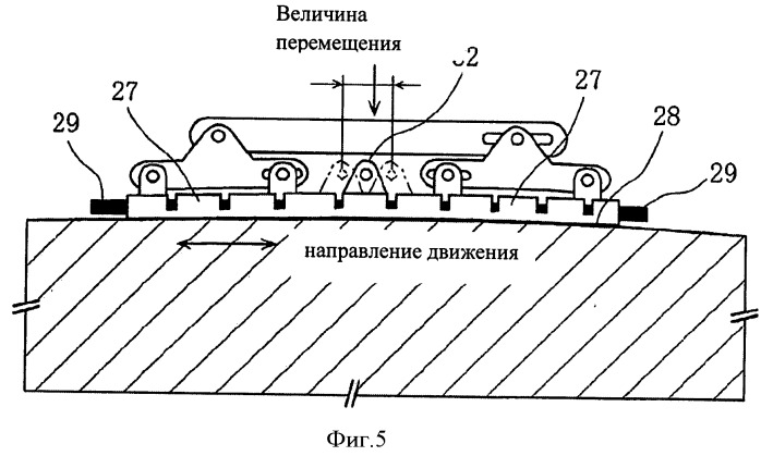 Шлифовальный станок, используемый, в частности, для шлифовки плоских, вогнутых и выпуклых поверхностей, и способ его применения (патент 2498893)