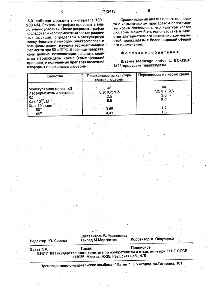 Штамм medicago sатivа l. - продуцент пероксидазы (патент 1712413)