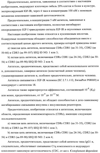 Антитела к рецептору инсулиноподобного фактора роста i и их применение (патент 2363706)