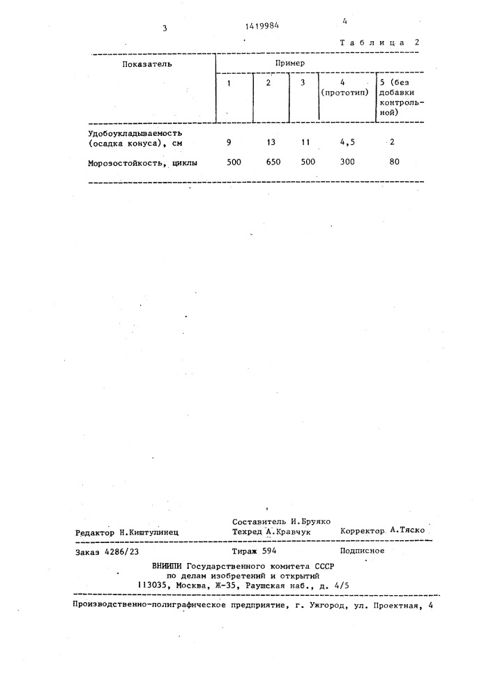 Комплексная добавка для бетонной смеси (патент 1419984)