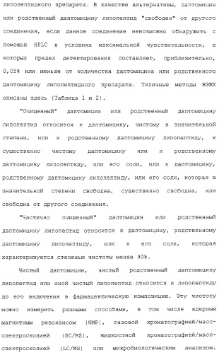 Способ очистки липопептида (варианты), антибиотическая композиция на основе очищенного липопептида (варианты) (патент 2311460)