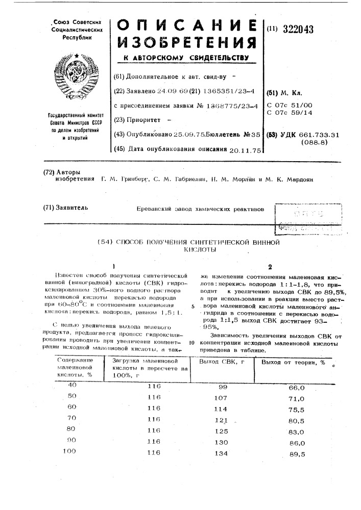 Способ получения синтетической винной кислоты (патент 322043)