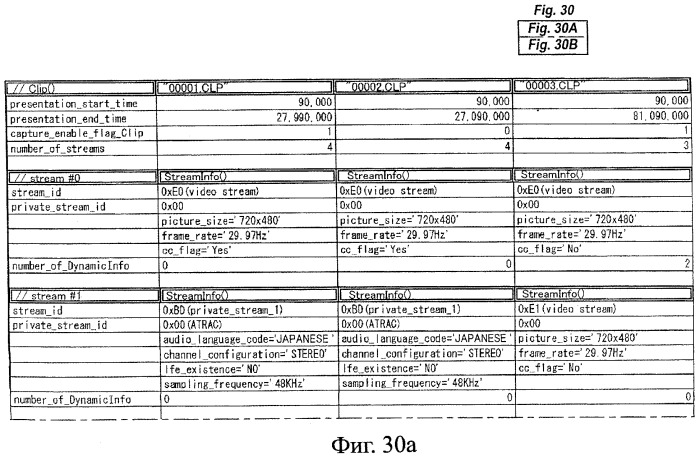 Устройство записи данных, способ записи данных, устройство обработки данных, способ обработки данных, носитель записи программы, носитель записи данных (патент 2367037)