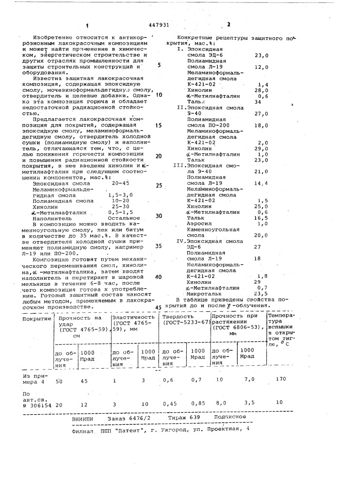 Лакокрасочная композиция для покрытий (патент 447931)