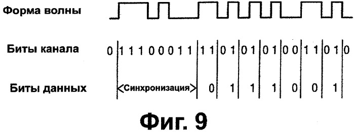 Носитель записи, записывающее устройство и считывающее устройство (патент 2277267)