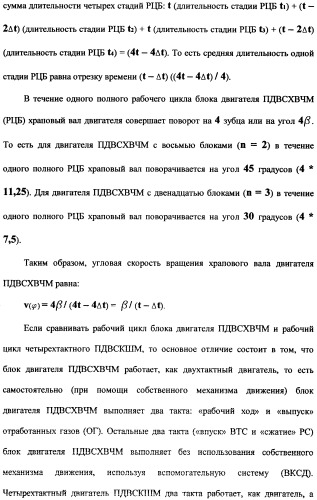 Поршневой двигатель внутреннего сгорания с храповым валом и челночным механизмом возврата основных поршней в исходное положение (пдвсхвчм) (патент 2369758)