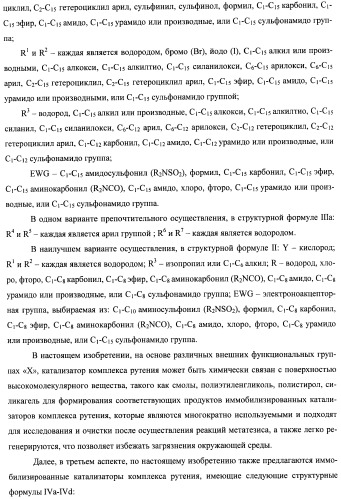 Лиганд комплекса рутения, комплекс рутения, катализатор комплекса рутения и способы его получения и применения (патент 2435778)