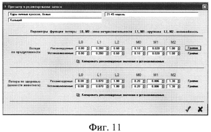 Устройство составления по различным критериям оптимизации близкого к экономически наилучшему кормового рациона и приготовления близкой к экономически наилучшей кормовой смеси при программируемом росте животных и птицы при наличии информации об их живой массе (патент 2553384)