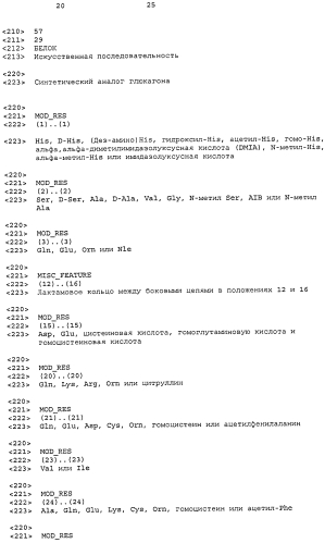 Пептидные пролекарства, принадлежащие к суперсемейству амид-содержащих глюкагонов (патент 2580317)