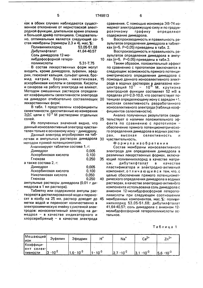 Состав мембраны ионоселективного электрода для определения димедрола (патент 1749813)