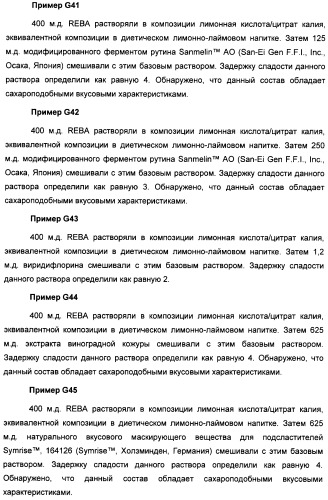 Интенсивный подсластитель для регулирования веса и подслащенные им композиции (патент 2428050)