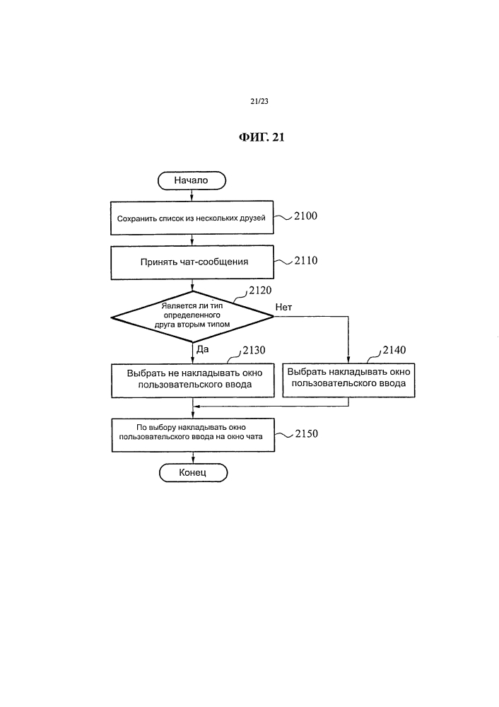 Способ и система для службы мгновенного обмена сообщениями (патент 2613732)