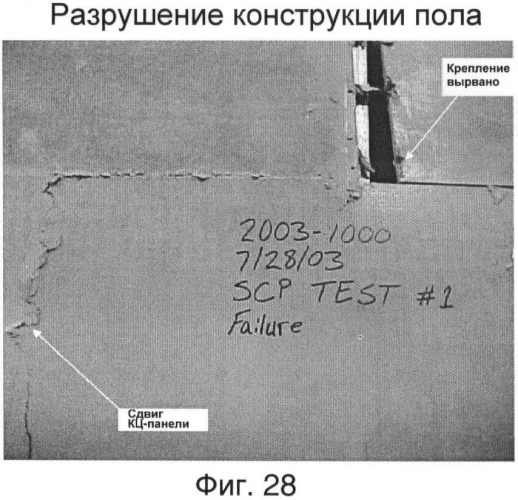 Конструкция фундамента здания, содержащая огнестойкие армированные легкие цементные панели и металлический каркас (патент 2424400)