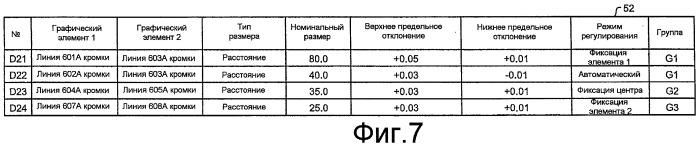 Устройство для создания программ, устройство числового программного управления, способ создания программ (патент 2438849)