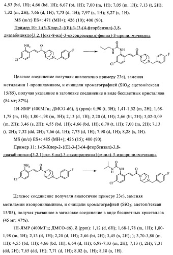 Соединения в качестве антагонистов ccr-1 (патент 2383548)