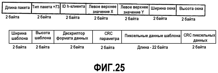 Интерфейс высокоскоростной передачи данных (патент 2369033)