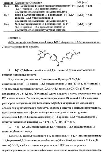 5-замещенные производные 1,1-диоксо-1,2,5-тиазолидин-3-она в качестве ингибиторов ртразы 1в (патент 2349589)