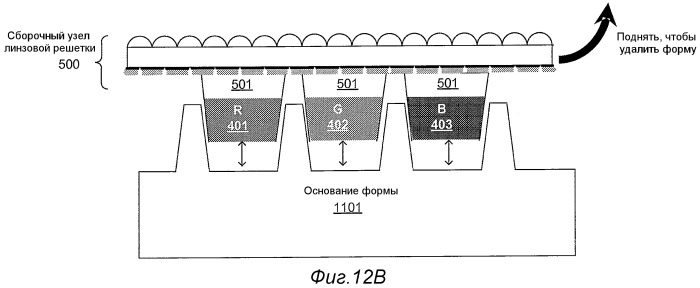 Многослойные экраны со светоизлучающими полосками для систем отображения со сканирующим лучом (патент 2442197)