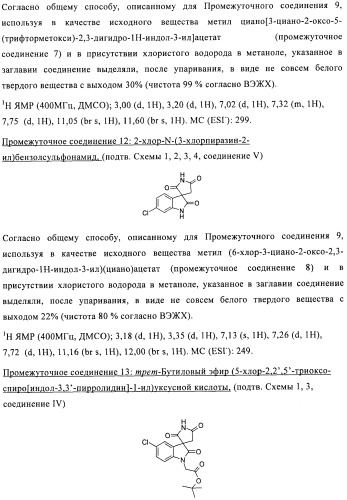 Трициклические спиро-производные в качестве модуляторов crth2 (патент 2478639)