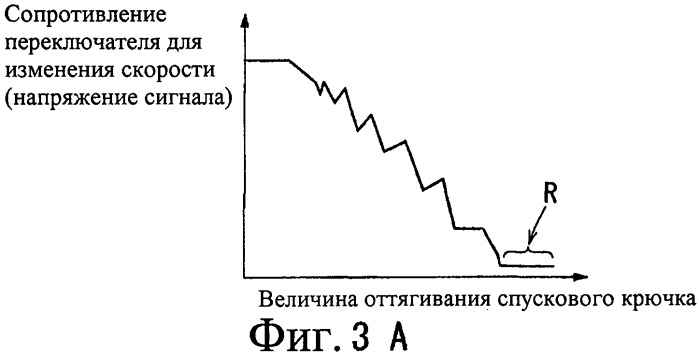 Переключатель для изменения скорости (патент 2534011)