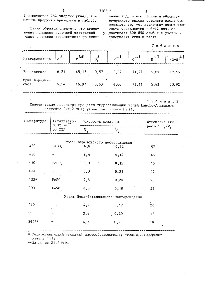 Способ получения жидких продуктов из угля (патент 1326604)
