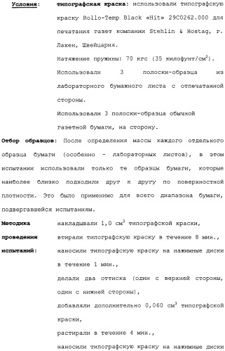 Композиции карбоната кальция и пигментов для бумажных составов, посредством которых снижают степень пробивания оттиска (патент 2499859)