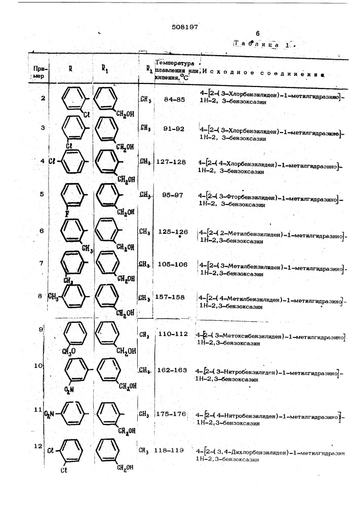 Способ получения производных 1,2,4-триазола (патент 508197)