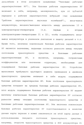 Система управления демпфированием подрессоренной массы транспортного средства (патент 2484992)