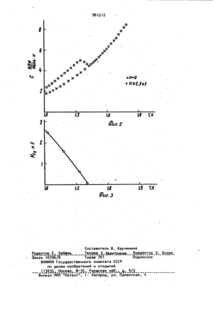 Сверхпроводящий полупроводниковый материал (патент 961512)