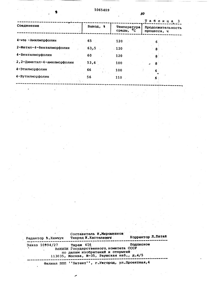 Способ получения производных морфолина (патент 1065409)