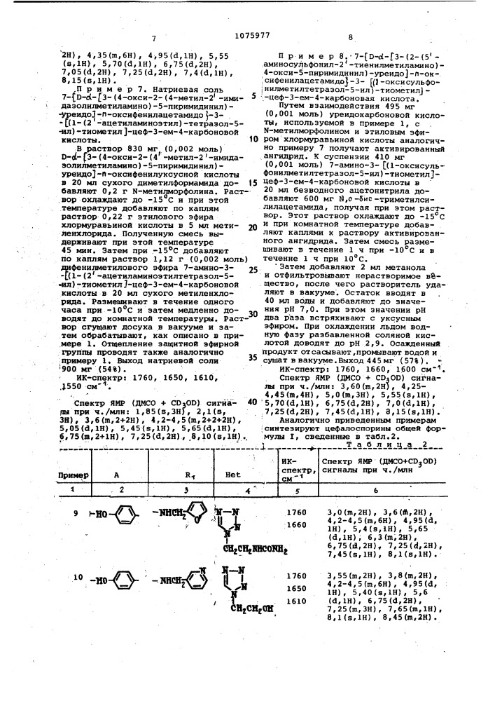 Способ получения производных цефалоспорина или их солей и его вариант (патент 1075977)