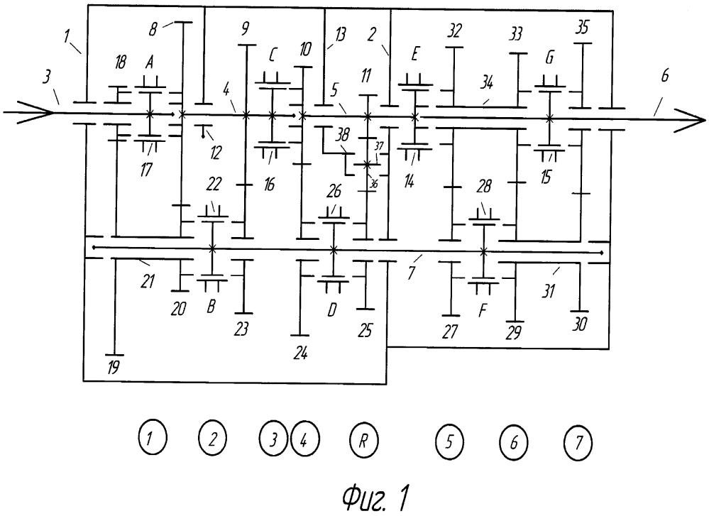 Многоступенчатая коробка передач типа 36r16 (патент 2616232)