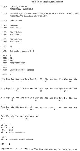 Пептиды цитоплазматического домена белка muc-1 в качестве ингибиторов раковых заболеваний (патент 2539832)