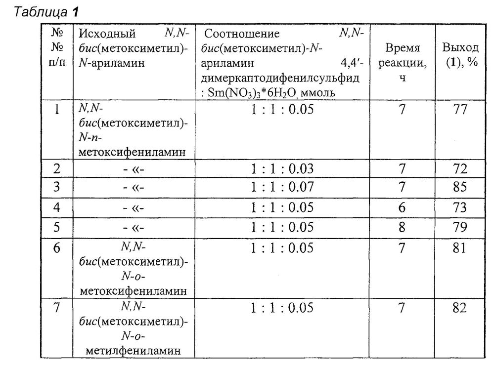 Способ получения 6-арил-2,4,8-тритиа-6-аза-1,3(1,4)-дибензоциклооктафанов (патент 2605429)