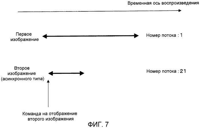 Устройство, способ для воспроизведения информации (патент 2420020)