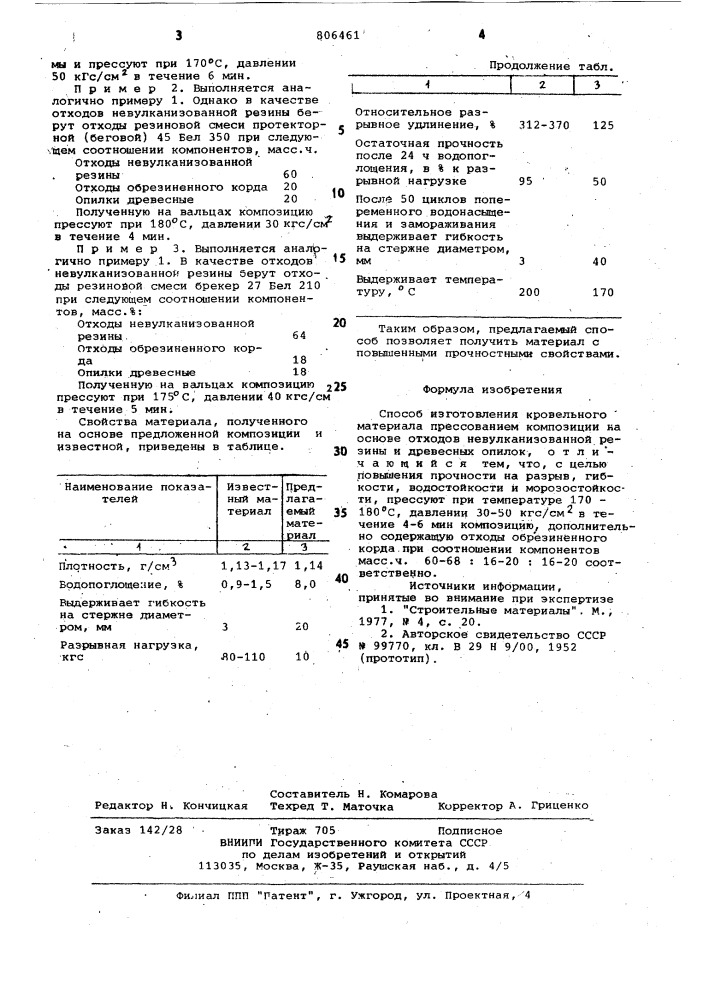 Способ изготовления кровельногоматериала (патент 806461)