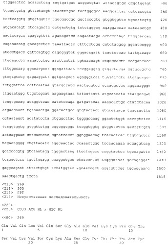 Pscaxcd3, cd19xcd3, c-metxcd3, эндосиалинxcd3, epcamxcd3, igf-1rxcd3 или fap-альфаxcd3 биспецифическое одноцепочечное антитело с межвидовой специфичностью (патент 2547600)