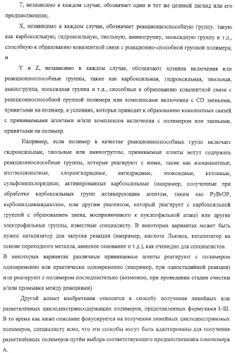 Полимеры на основе циклодекстрина для доставки терапевтических средств (патент 2332425)