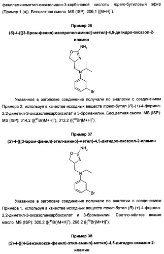 Новые 2-аминооксазолины в качестве лигандов taar1 (патент 2460725)