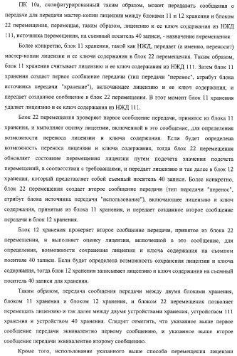 Блок источника лицензии, блок назначения лицензии и их способ (патент 2308074)