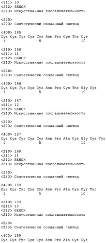 Полипептид для увеличения активности рецептора гуанилатциклазы, фармацевтическая композиция, способ лечения желудочно-кишечного расстройства у пациента, способ повышения активности рецептора гуанилатциклазы у пациента, способ лечения висцеральной боли, способ получения полипептида (варианты), изолированная молекула нуклеиновой кислоты, бактериальный вектор экспрессии и изолированная бактериальная клетка (патент 2433133)