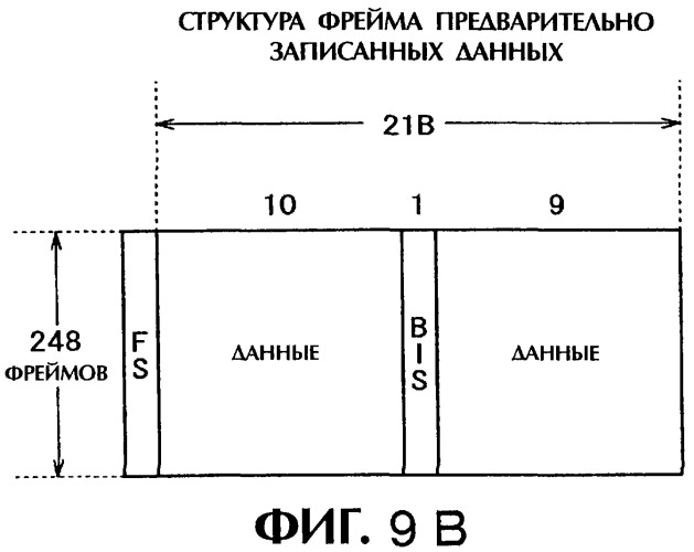 Дисковый носитель записи, способ записи и устройство привода диска (патент 2316828)