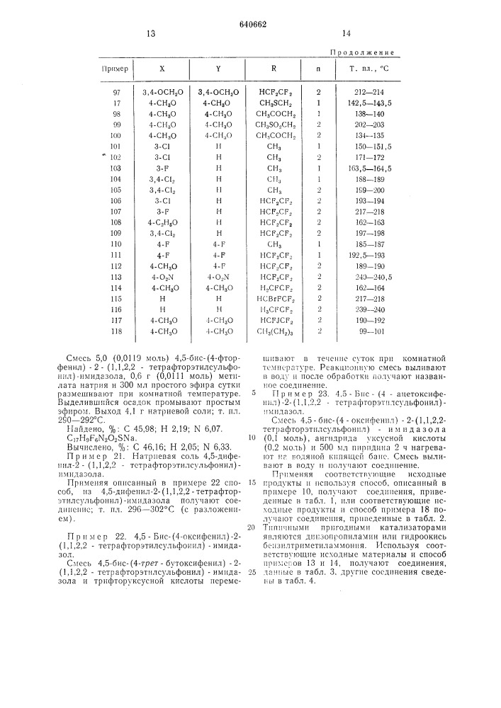 Способ получения производных имидазола или их солей (патент 640662)