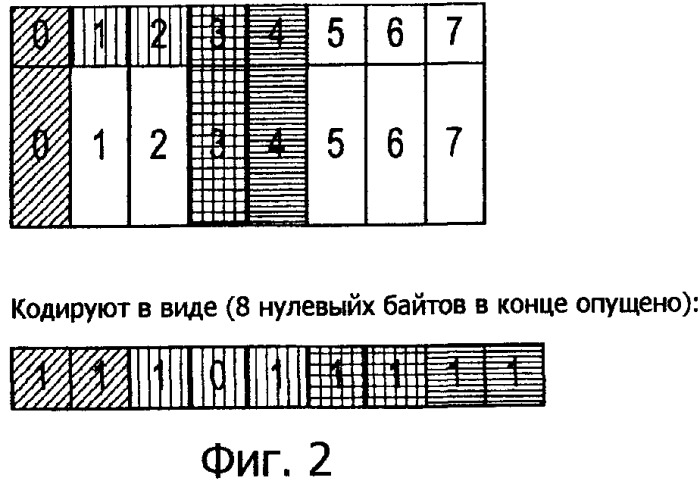 Уменьшенный интервал времени передачи (патент 2487501)