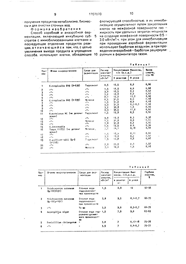 Способ аэробной и анаэробной ферментации (патент 1707070)